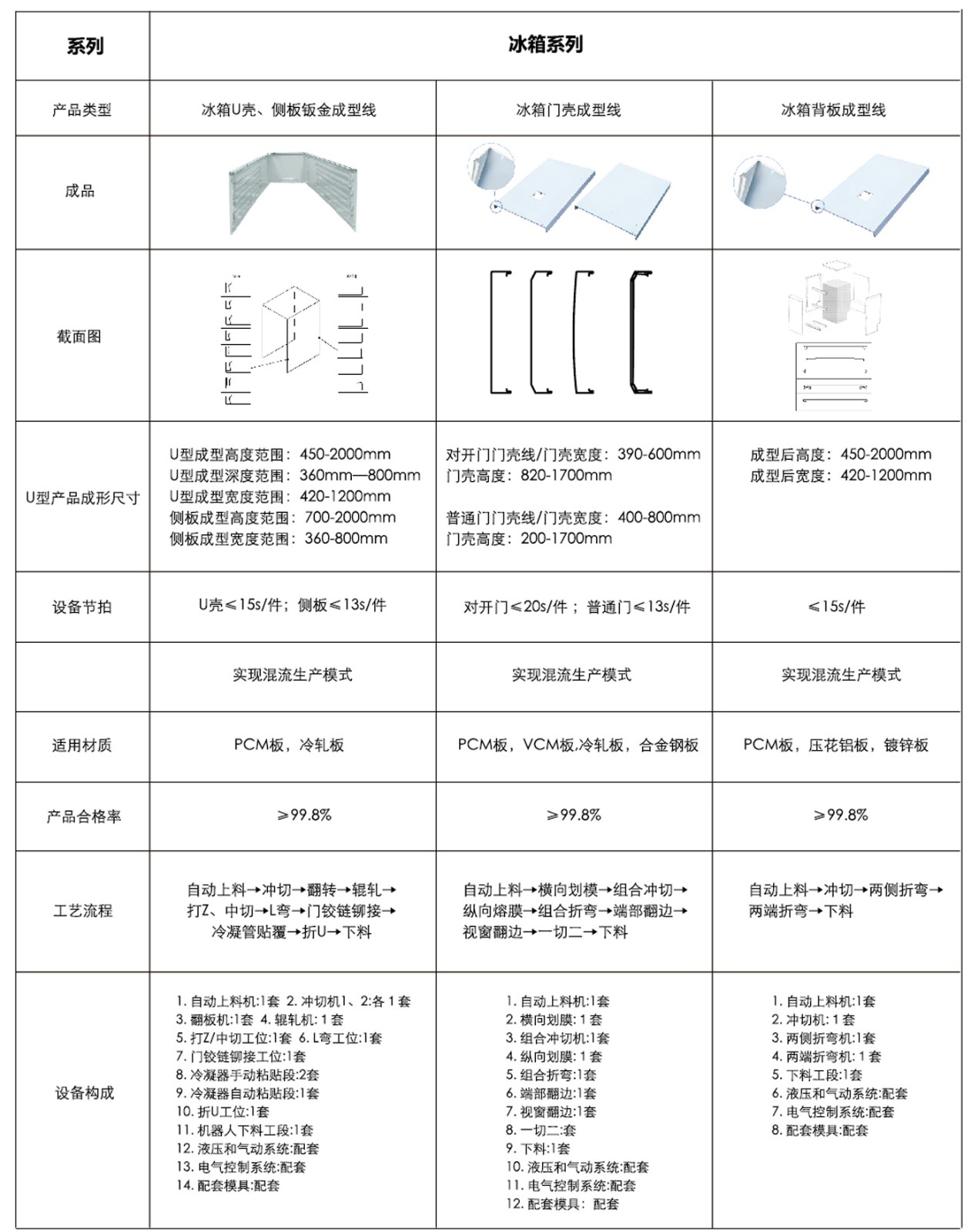 參數.jpg